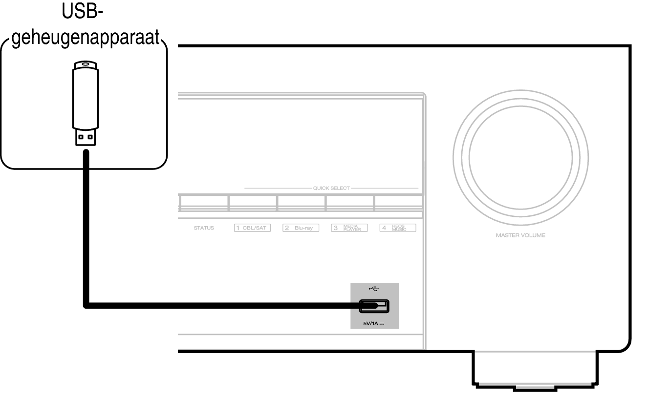 Conne USB Front X37E2